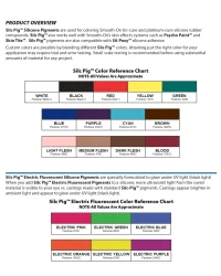 Silc Pig 9 Colour Pigment Set