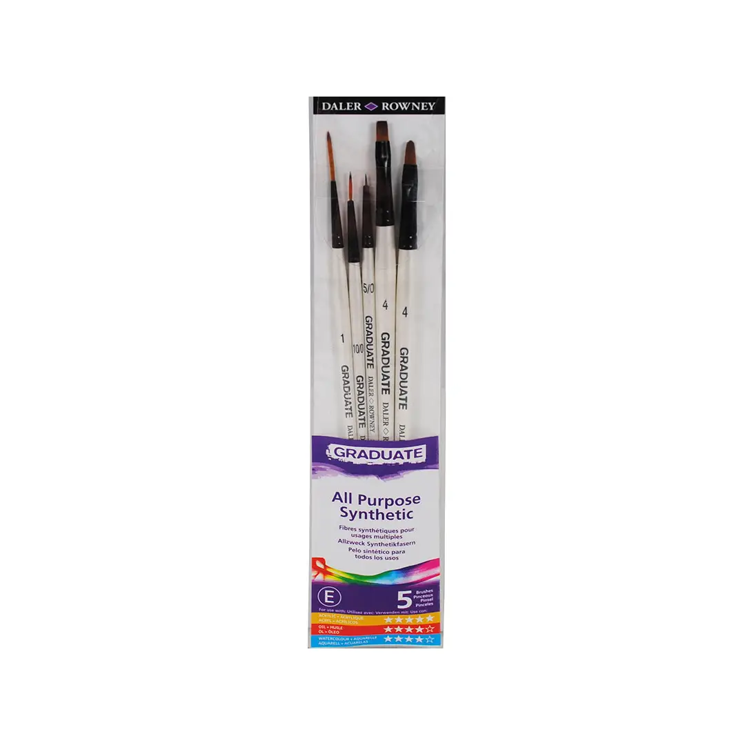 Graduate Synthetic Detail Brushes (5pce) – Daler Rowney