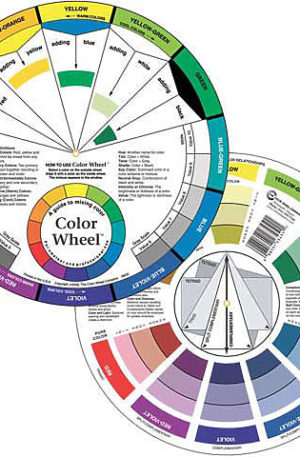 Colour wheel mixing guide