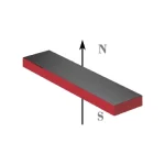 Direction of magnetism through a ferrite magnet block