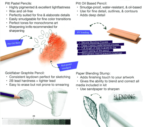 Faber CastellClassic sketch products