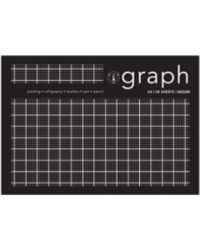 Graph Pad – Artboard