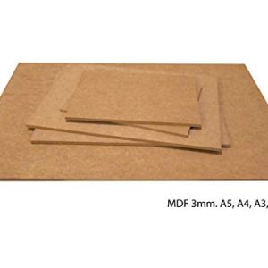 Drawing boards