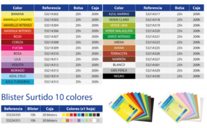 Fabriano Colore Chart