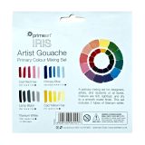 Gouache primary colour mixing set