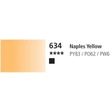 Daler Rowney System 3 634 Naples Yellow