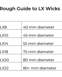 Candle Wick – Flat Braid LX22