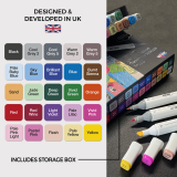 Zieler marker colour chart