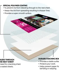 Marker & Illustration Paper Pad – A4