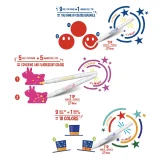 Carioca Magic Erasable Felt Tip Markers 30 info