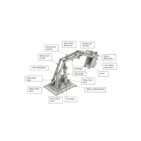 Project Kit – Hydraulic Excavator
