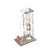 Project Kit – Mine Shaft Headgear