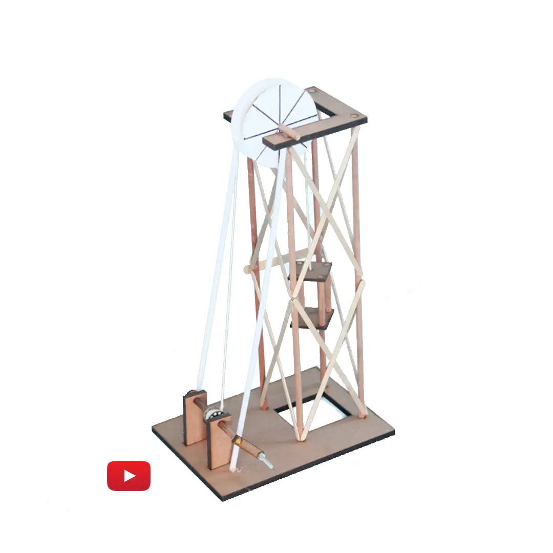 Project Kit - Mine Shaft Headgear