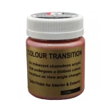 Colour Transition Paint - Silver-Green to Burgundy