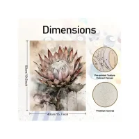 Paint by Numbers – King Protea
