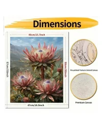 Paint by Numbers – Three Proteas