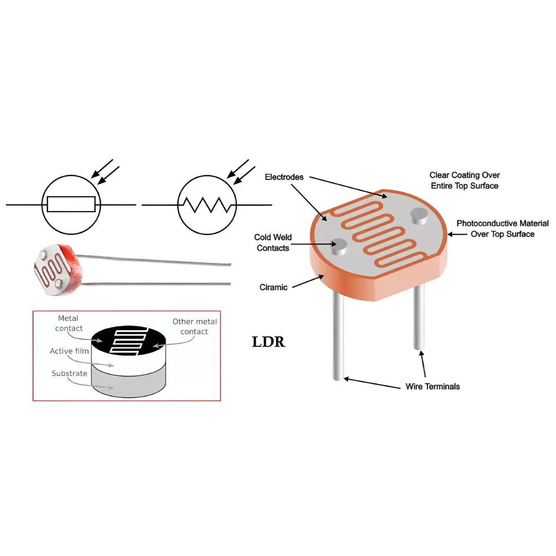 Components Light Dependant Resistor - 2 Pack